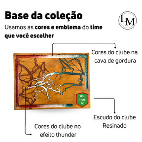 Thunder - TIMES - ESCOLHA O SEU